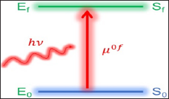 Click here to view Large Figure 1