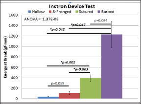 Click here to view Large Figure 9