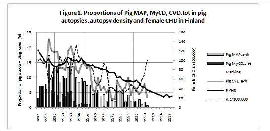 Click here to view Large Figure 1