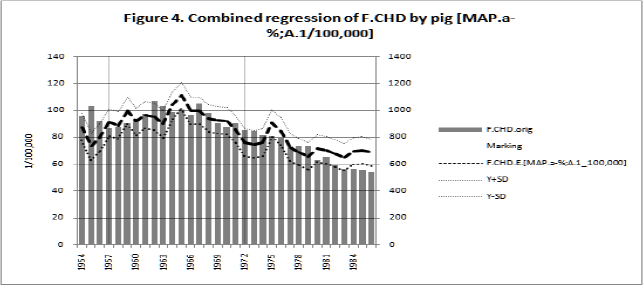 Click here to view Large Figure 4