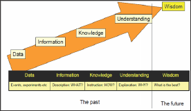Click here to view Large Figure 3