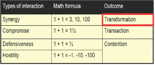 Click here to view Large Figure 4
