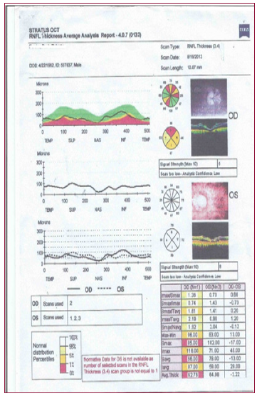 Click here to view Large Scheme 1
