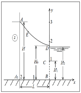 Click here to view Large Scheme 1