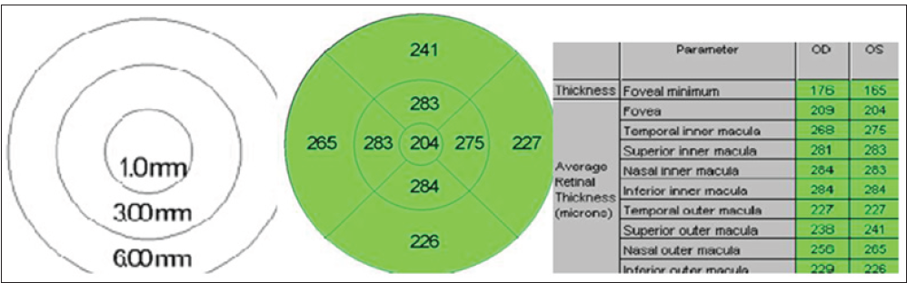 Click here to view Large Figure 1
