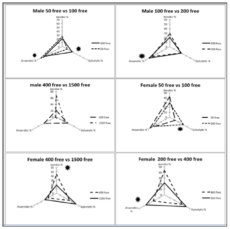 Click here to view Large Figure 1