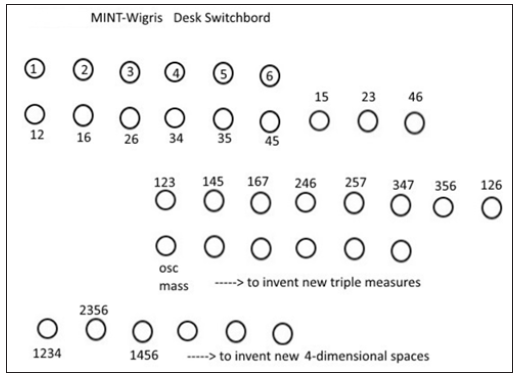 Click here to view Large Figure 6