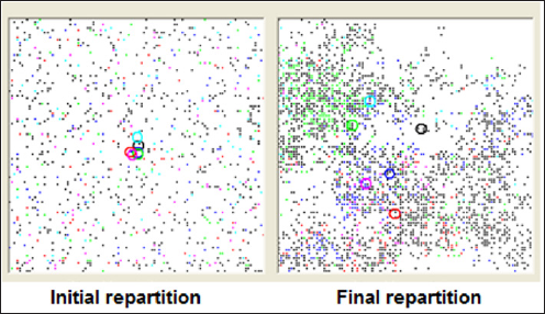 Click here to view Large Figure 3 biomedres-openaccess-journal-bjstr