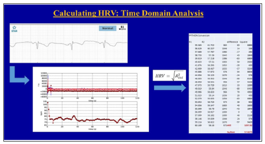 Click here to view Large Figure 3 biomedres-openaccess-journal-bjstr