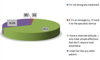 biomedres-openaccess-journal-bjstr