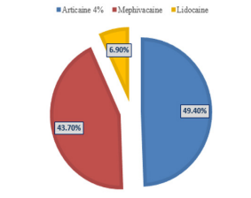 biomedres-openaccess-journal-bjstr