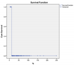 biomedres-openaccess-journal-bjstr