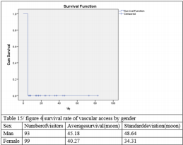 biomedres-openaccess-journal-bjstr