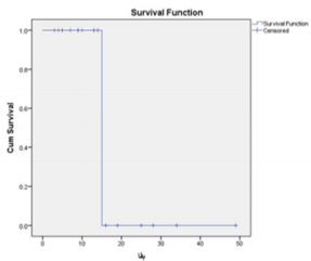 biomedres-openaccess-journal-bjstr