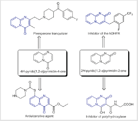 biomedres-openaccess-journal-bjstr