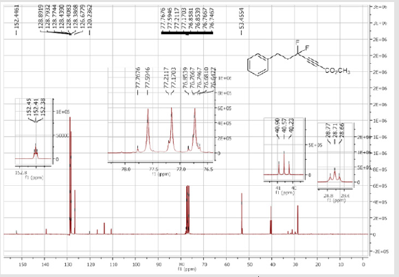 biomedres-openaccess-journal-bjstr