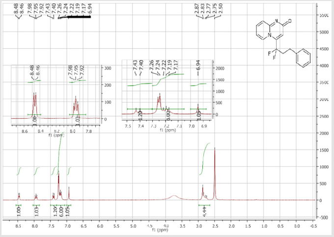 biomedres-openaccess-journal-bjstr