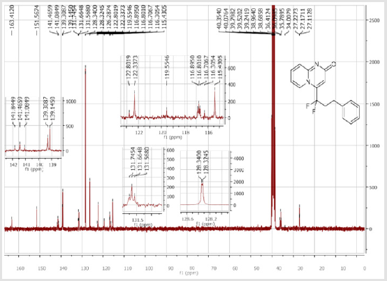 biomedres-openaccess-journal-bjstr