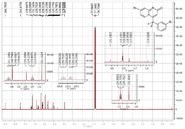 biomedres-openaccess-journal-bjstr