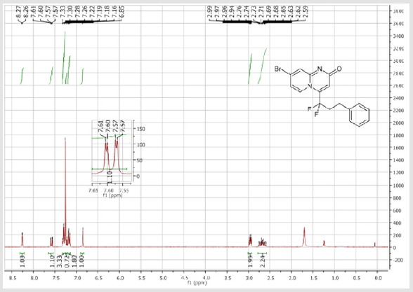 biomedres-openaccess-journal-bjstr