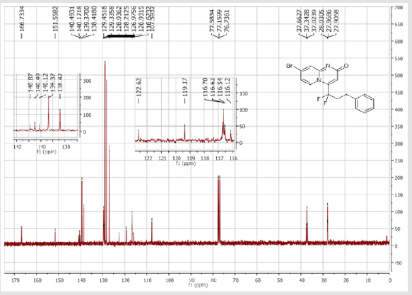 biomedres-openaccess-journal-bjstr
