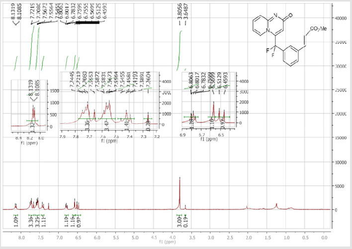 biomedres-openaccess-journal-bjstr