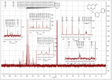 biomedres-openaccess-journal-bjstr