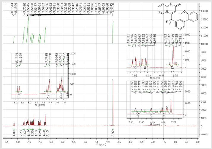 biomedres-openaccess-journal-bjstr