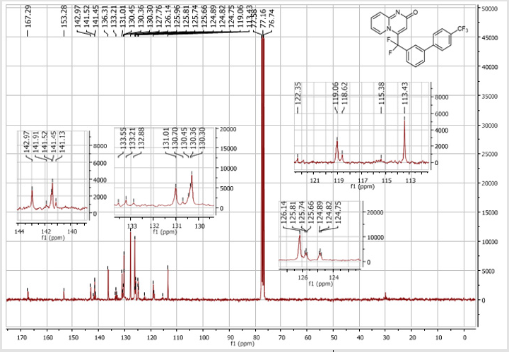 biomedres-openaccess-journal-bjstr