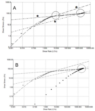 biomedres-openaccess-journal-bjstr