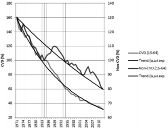 biomedres-openaccess-journal-bjstr