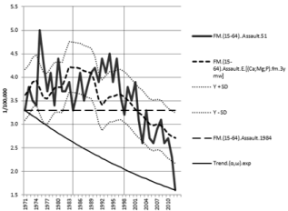 biomedres-openaccess-journal-bjstr