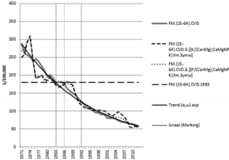 biomedres-openaccess-journal-bjstr