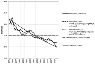 biomedres-openaccess-journal-bjstr