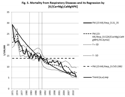 biomedres-openaccess-journal-bjstr