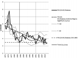 biomedres-openaccess-journal-bjstr