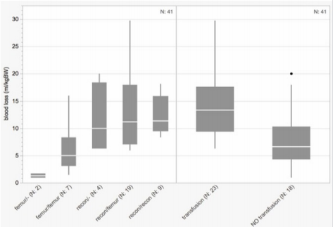 biomedres-openaccess-journal-bjstr