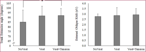 biomedres-openaccess-journal-bjstr