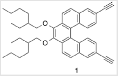 biomedres-openaccess-journal-bjstr