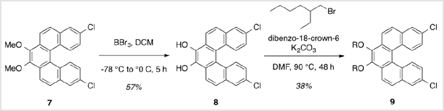 biomedres-openaccess-journal-bjstr