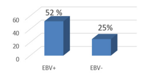 biomedres-openaccess-journal-bjstr