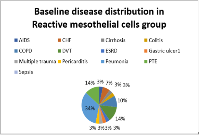 biomedres-openaccess-journal-bjstr