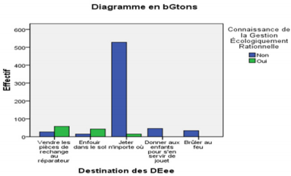 biomedres-openaccess-journal-bjstr