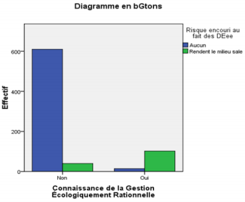 biomedres-openaccess-journal-bjstr