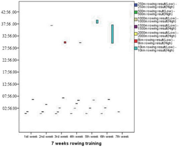 biomedres-openaccess-journal-bjstr