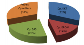 biomedres-openaccess-journal-bjstr