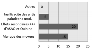 biomedres-openaccess-journal-bjstr