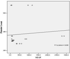 biomedres-openaccess-journal-bjstr