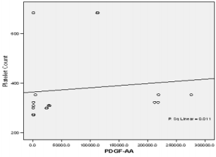 biomedres-openaccess-journal-bjstr
