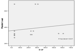 biomedres-openaccess-journal-bjstr